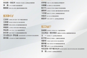 mk体育-马德兴：国少队伤病已经没有问题，上村健一将训练改到晚间进行